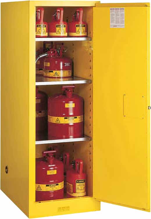 justrite 895400 54 gallon 3 shelves 1 door manual close flammable cabinet sure grip ex deep slimline yellow 1